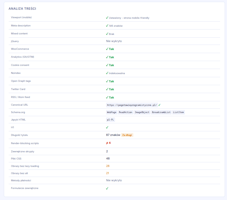 Monitoring strony - obrazek 5